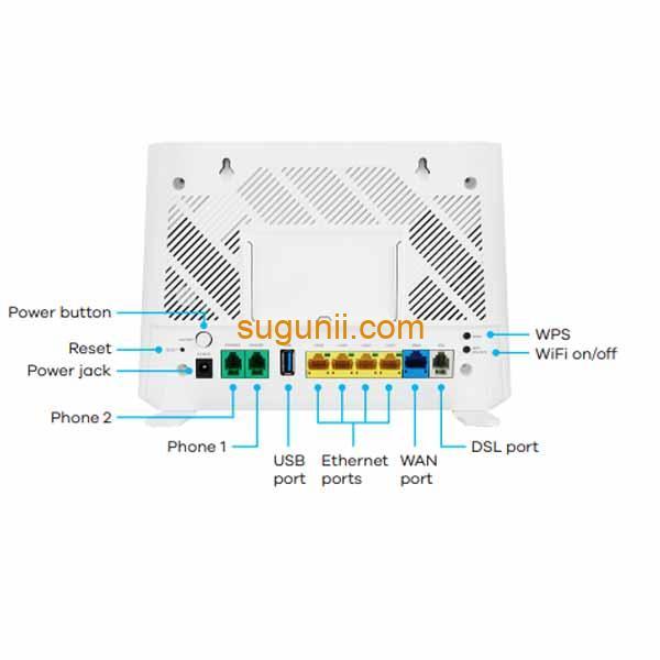 Modem routeur Zyxel DX3301-T0 – Image 3