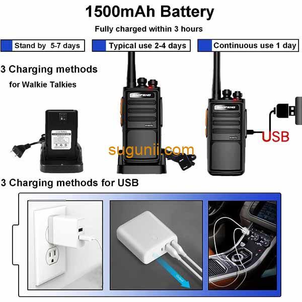 Talkie-Walkie Longue Portée Baofeng BF-888S Plus 3