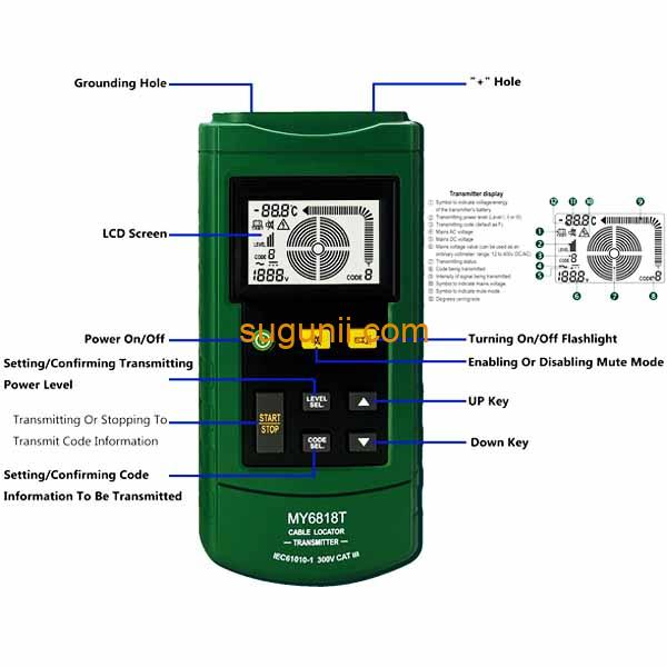Localisateur de câble avancé 2