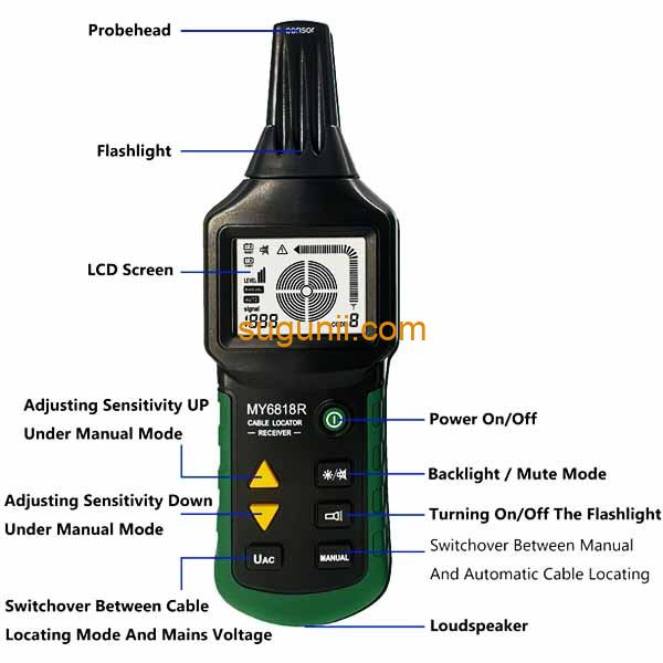 Localisateur de câble avancé 3