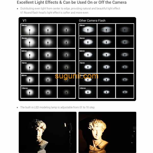 Flash GODOX V1-S 5