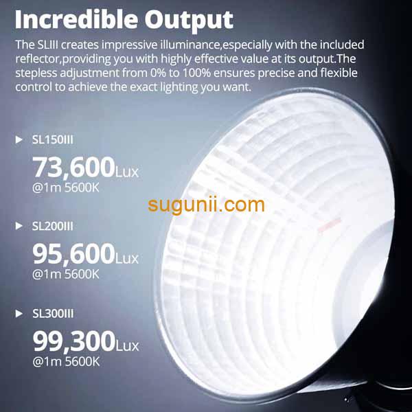 Lampe vidéo Godox SL150III 2