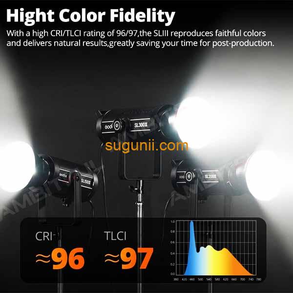 Lampe vidéo Godox SL150III 3
