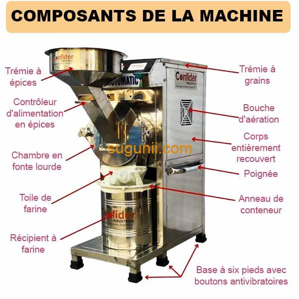 Moulin broyeur ultra fin monophasé 2ch 15kg/h 3