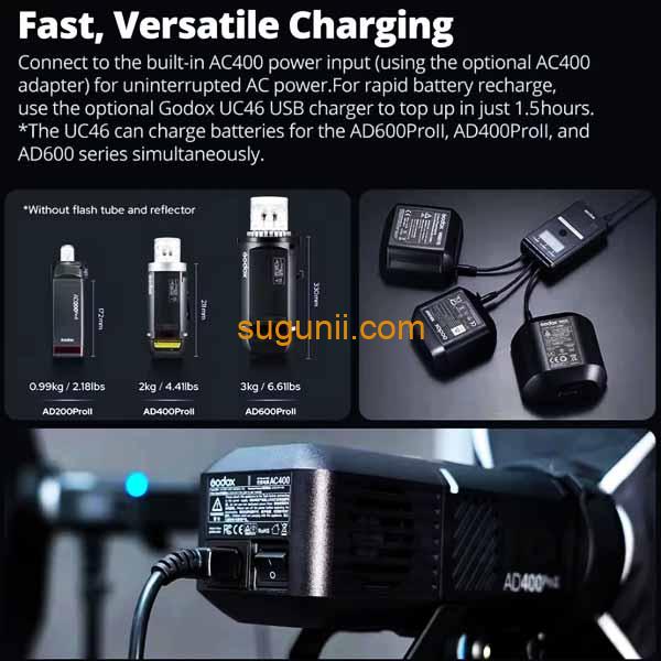 Godox AD400Pro II – Flash Autonome 400 Ws, HSS, TTL, Freeze Ultra-Rapide 4
