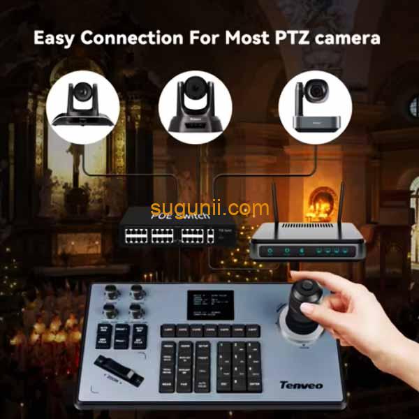 Contrôleur de Caméra PTZ Tenveo – Joystick 4D, Écran LCD, PoE & Contrôle IP 2