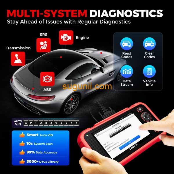 Outil de Diagnostic Automobile X431 CRP129X – 4 Systèmes, 5 Fonctions Spéciales, Android 2