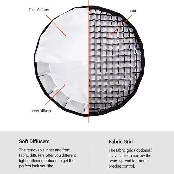 Softbox Parabolique Godox QR-P90 – 90 cm, Monture Bowens, Ouverture Rapide 3